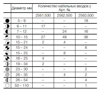 SZ Фланш-панель пластик 1шт SZ Фланш-панель пластик 1шт