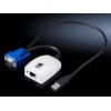 7552202, RITTAL SSC Конвертер USB 1шт