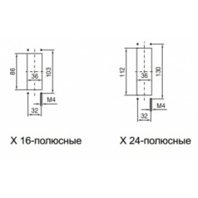 8609340, RITTAL TS Модульн.панель, д/24 пол.разъемов 2шт 8609340, RITTAL TS Модульн.панель, д/24 пол.разъемов 2шт