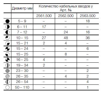 SZ Фланш-панель пластик 1шт